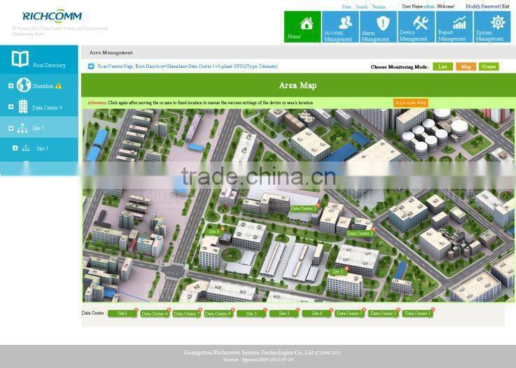 Adavanced Centralized Power Environment Monitoring and Management Host