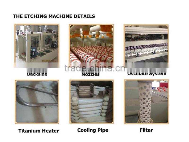 High Precision Etching Machine for fiter mesh