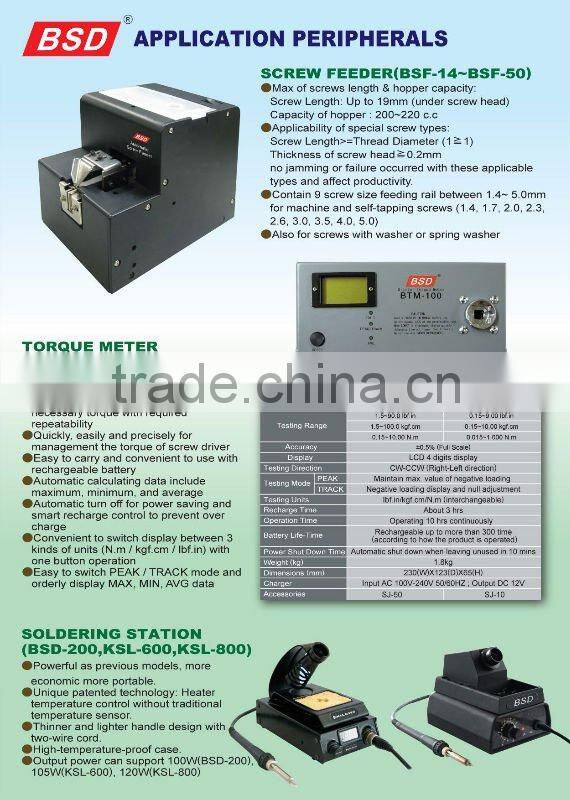 Digital Torque tester (torque meter)