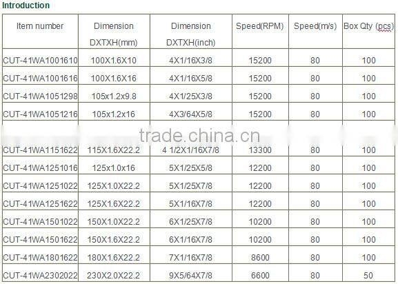 T41-105X1.0X22.2mm freehand cut-off wheels extra-thin