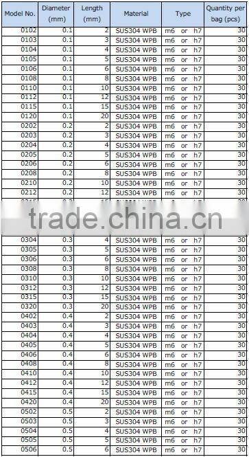 Various types of h7 parallel pin super shaft for precision machine parts