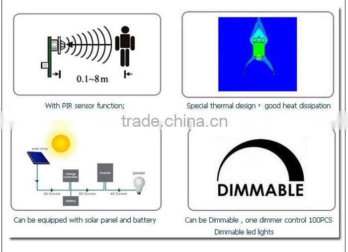 10W - 50W RGB LED Floodlight Outdoor Lighting