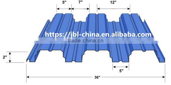 Floor deck making machine metal floor deck galvanized structural decking roll forming machinery