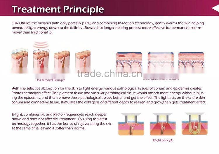 Forimi best buy ipl square pulse light wholesale ipl photo facial machine