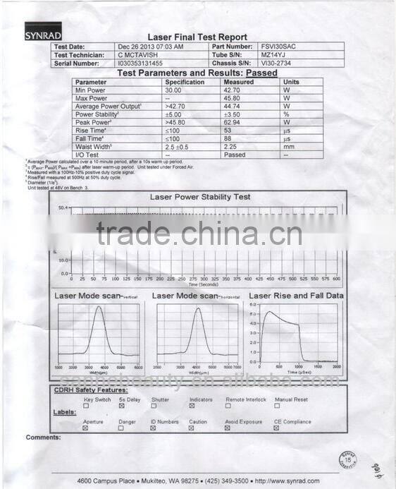 RF Fractional CO2 medical laser from China professional manufacturer for skin renew and medical vaginal care doctors clinic
