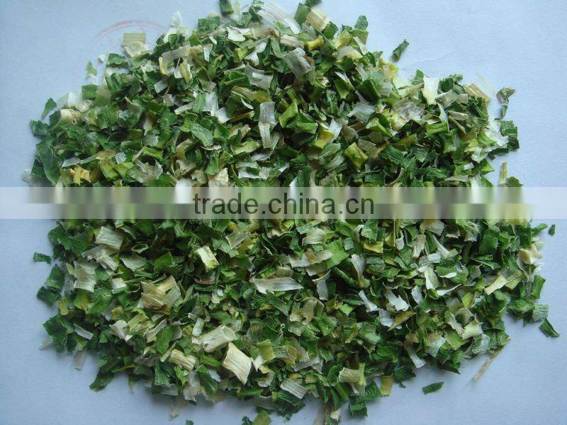 supply leek powder 2012