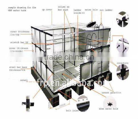 Water treatment tank for industries 20 years manufacture China