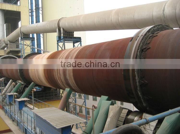 hazardous waste incinerator, rotary kiln furnace
