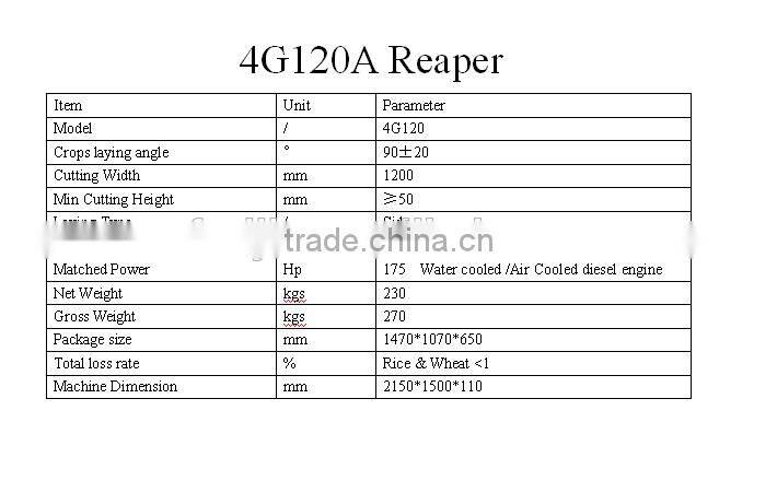 4G120A Diesel Engine walking tractor mini harvester machine ,paddy rice reaper