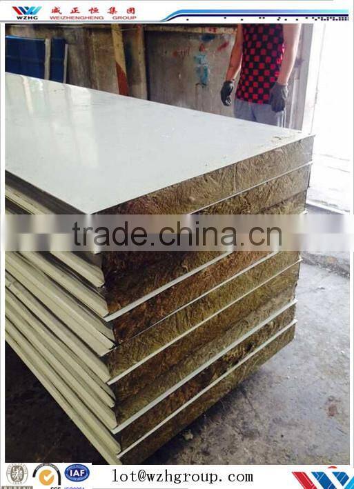 Glass fiber Sandwich panels