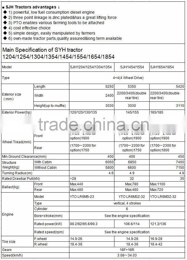 China made 130hp Foton farm wheel tractor