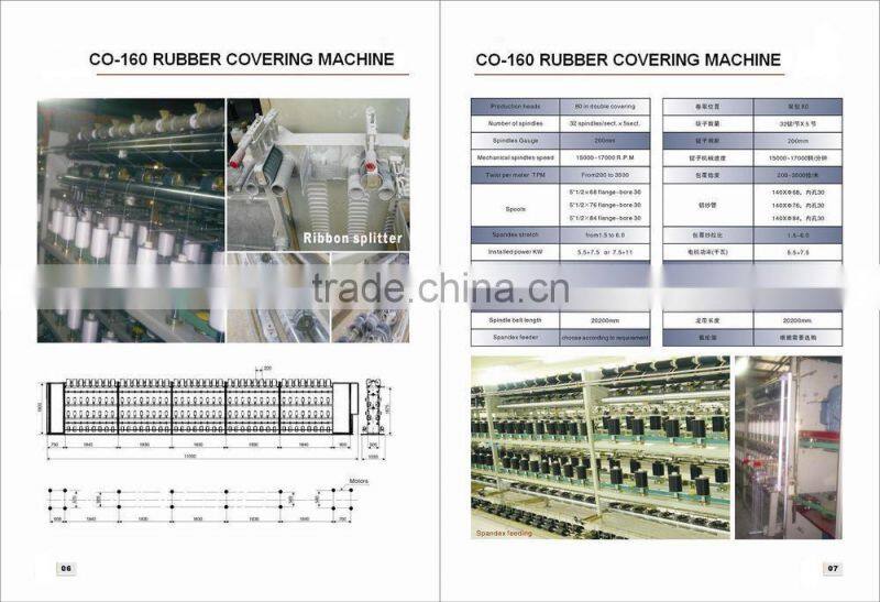 Covering Machine for sall