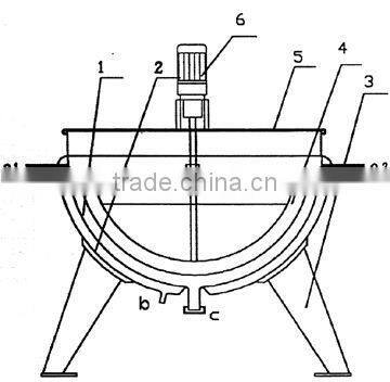 Vertical stainless 304 electric boiler