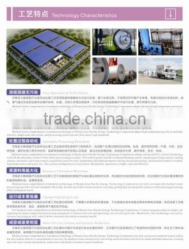 medical waste processing project