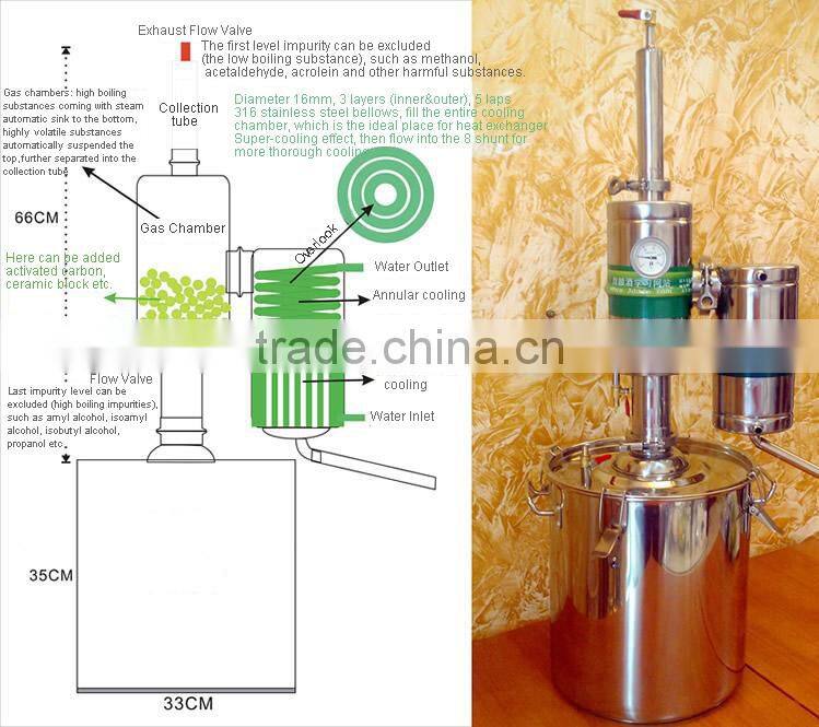Multifunction!45L Household Stainless Steel Alochol Distiller For Sale Home Wine Distiller Distillation/Brewing Device