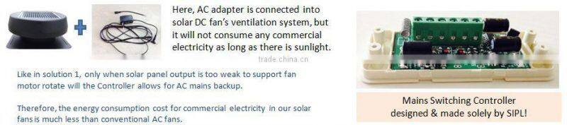 14 inch solar fan roof exhaust fan with adjustable solar panel