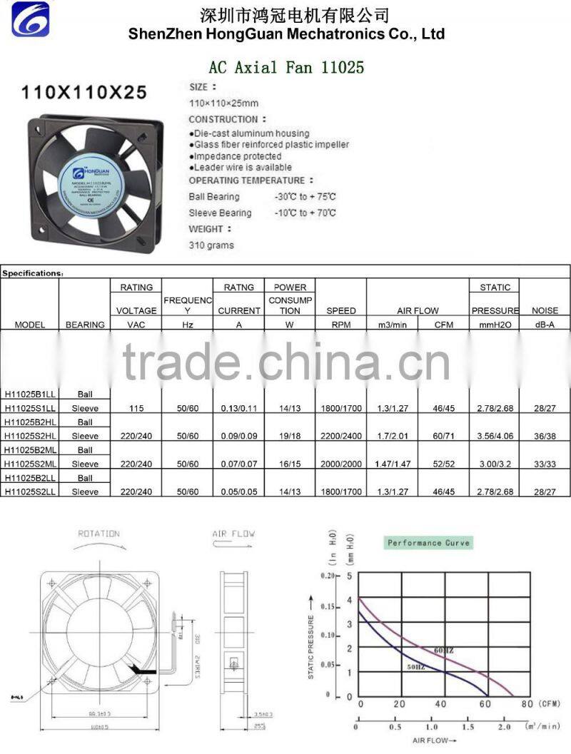 110*110*25mm ac axial cooling fan for industrial,cooler fan
