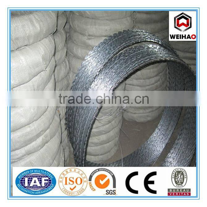 Hot Sale low price BTO 22 concertina Razor barbed wire