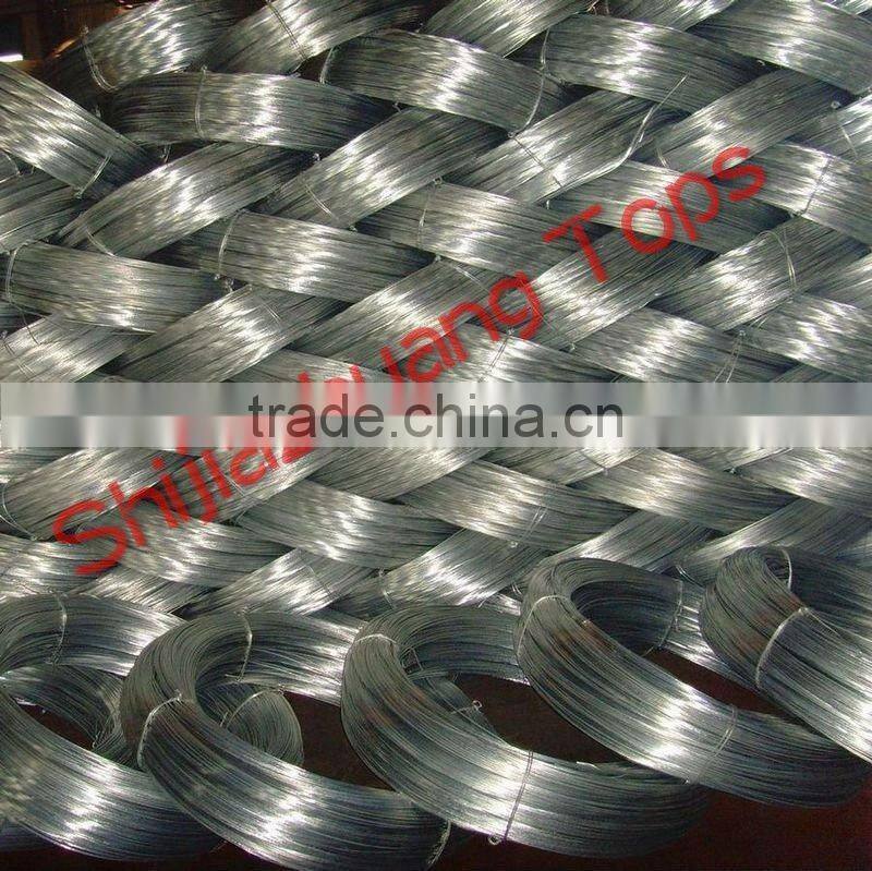 GI hot dipped galvanized wire