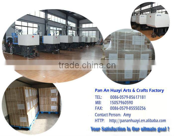 China's manufacturing plastic products