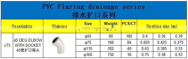 HIGH QUANLITY 45 DEG ELBOW WITH SOCKET OF PVC GB STANDARD EXPANDING FITTINGS FOR DRAINAGE WITH GASKET