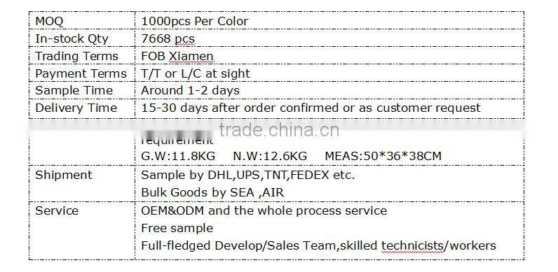 Cheap boy's pu leather jacket in stock china supplier