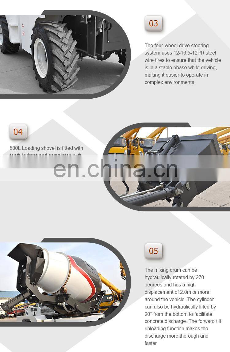 China best cheap automatic loading concrete mixer truck for sale in canada/cebu/jamaica