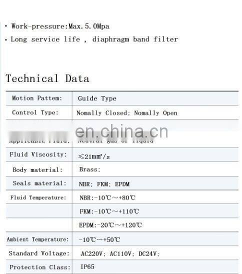 needle valve actuator valve high quality co2 solenoid valve