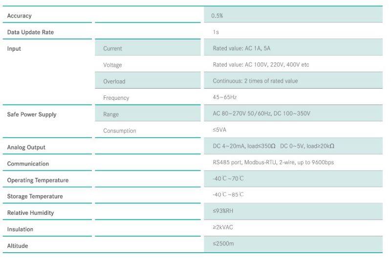 JD194-BS4U electrical measuring single phase ac voltage transducer with analog output