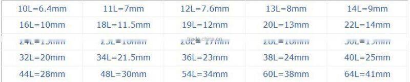 colorful heart shape transparent acrylic shank button for shirt