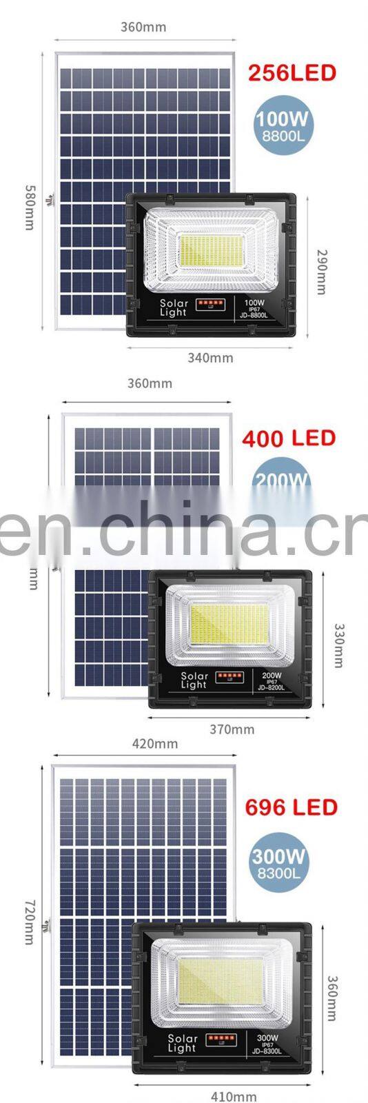Motion Sensor Solar Powered Pathway Flood Street Lighting LED Flood Wall Outdoor Waterproof Solar Lights