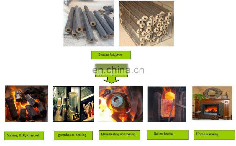 Factory direct sell industrial eco-friendly biomass briquette carbonization kiln for charcoal making