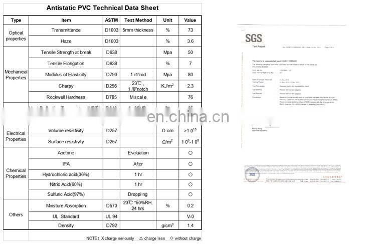 Gray Color Board PVC Plastic Sheet
