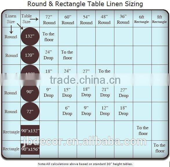 TS055F hot selling banquet taffeta and organza ruffled table skirt