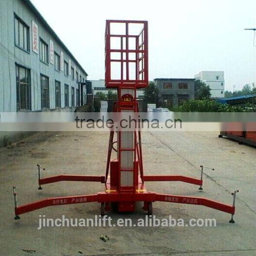 Telescoping Lift Lift Mechanism and Hydraulic Lift Drive / mobile actuation hydraulic lift