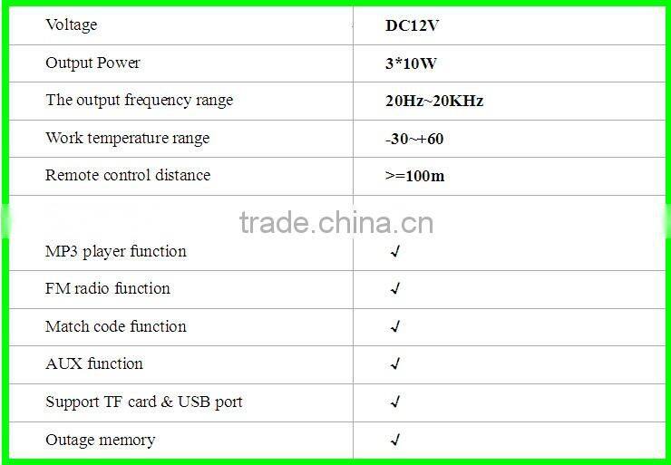 Jiangmen professional hot sale wholly-body waterproof mountain bike accessories