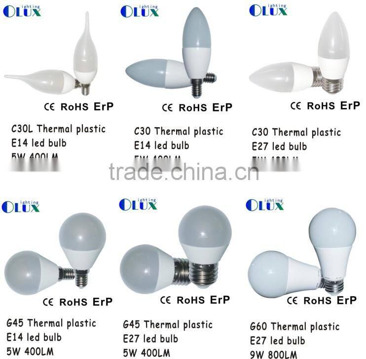 Led Spot Light Manufacturers 7w 500lm Super Bright Led Lights Gu10