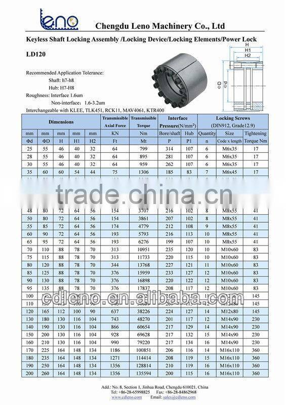 Tsubaki Standard Power Locks