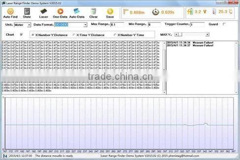 laser distance sensor 40m measurement time 0.05-0.5s