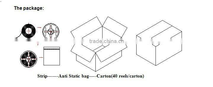 AWB 5050 smd wireless colerful outdoor led strip light