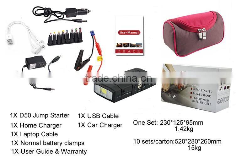 SUNPOW 13,600mAh super power bank portable 12V gasoline and diesel Li-polymer car jump starter booster