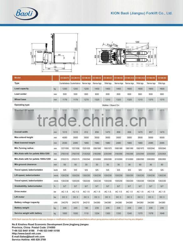 1.6 ton electric stacker
