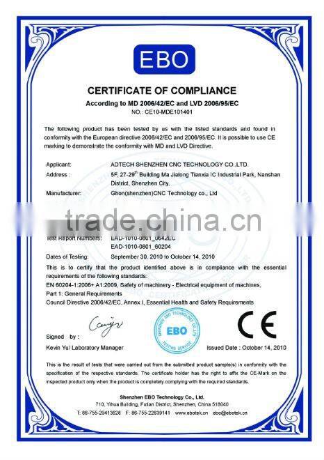 GH-CNC50 CNC automatic spring roll machine