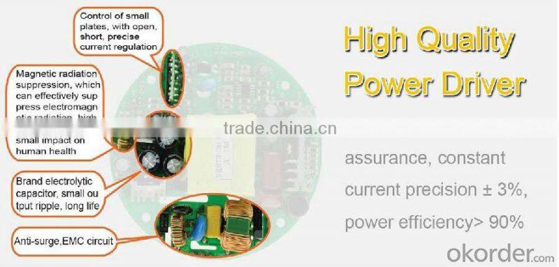 LED Fin series corn light: More than100lm/w, lower weight, lower temperature rising