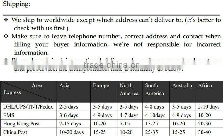 2014 Hottest Sale 36w 12V Power Supply UPS