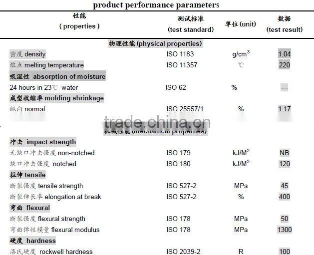 Tough PA6,Vehicle oil tank, vehicle intake / exhaust pipe, etc