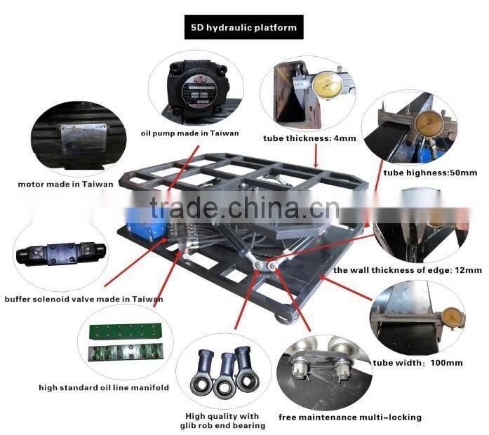 Japan projector cinema 5d 7d 9d and 5kino 7kino 9d kino