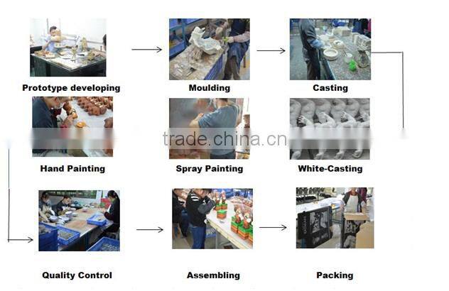 Custom design Japanese anime Dragon Ball resin action figure