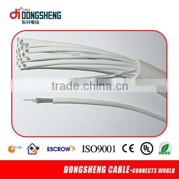 USA & European market Mini RG59 UL Cable