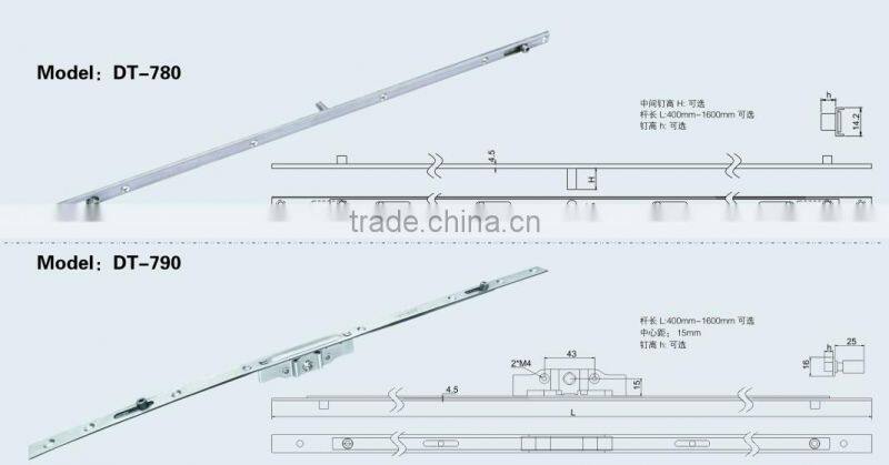 Aluminium door accessories